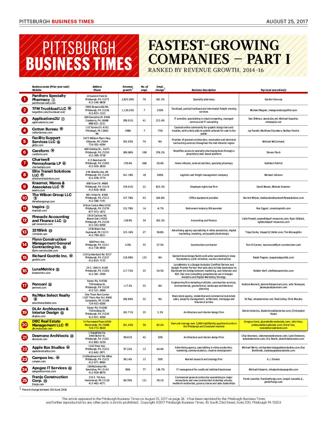 2017 Pittsburgh Business Times FastestGrowing Companies DBC Real